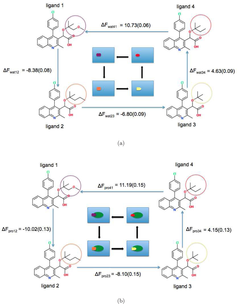 Figure 2: