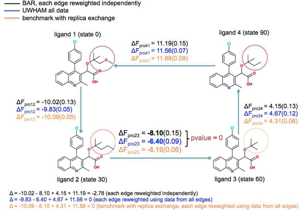 Figure 3: