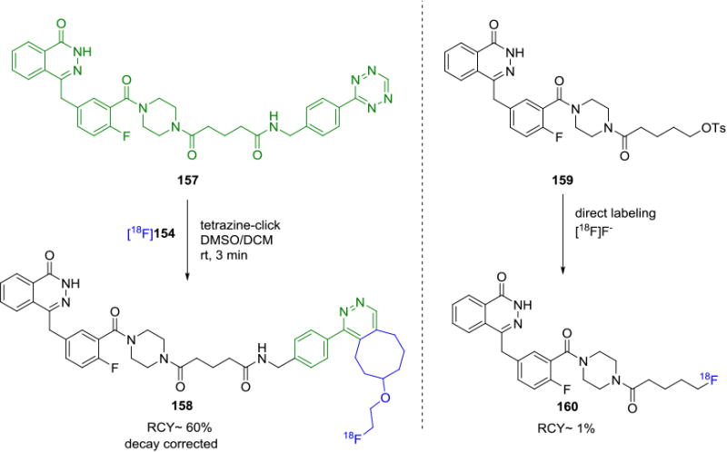 Figure 28