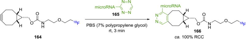 Figure 30