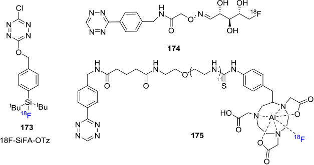 Figure 32