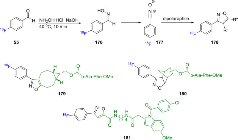 Figure 33