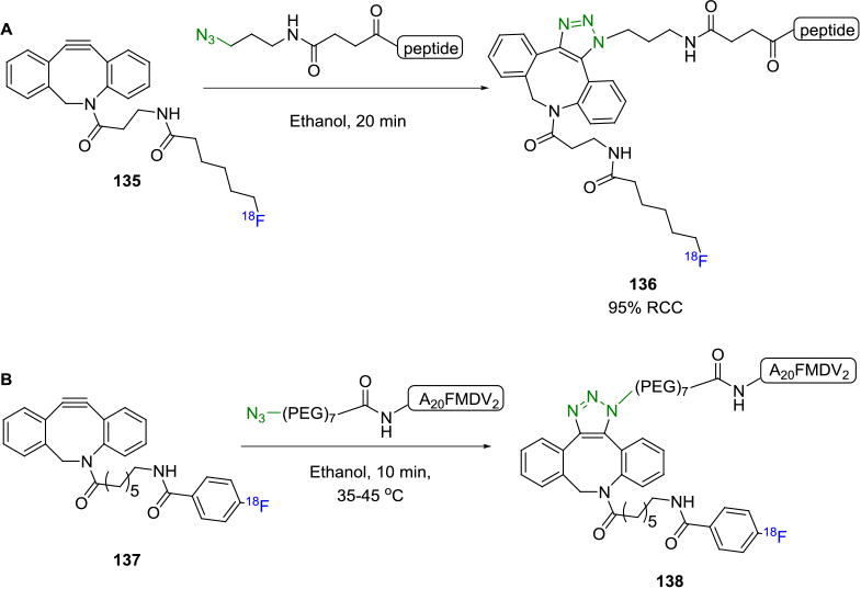 Figure 23