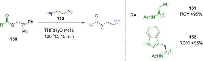 Figure 26