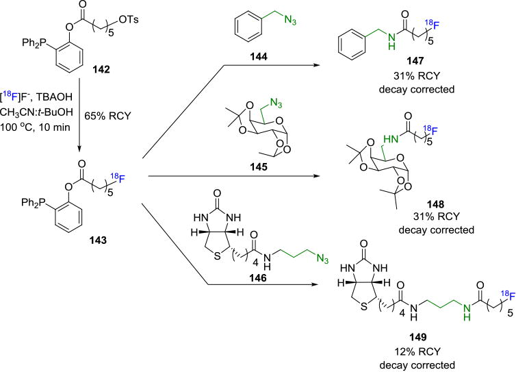 Figure 25