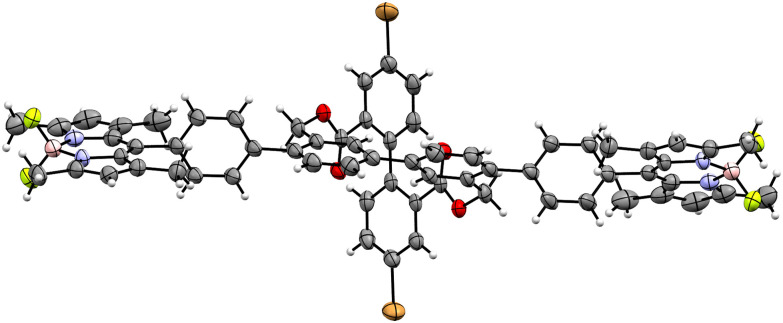 Fig. 4