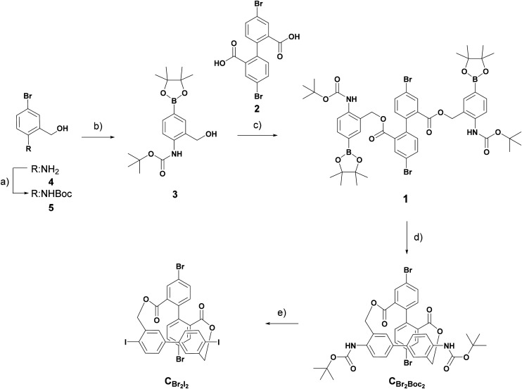 Scheme 1