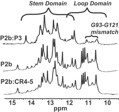 Fig 4.