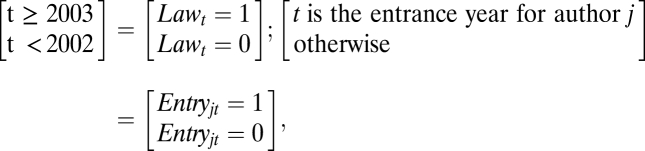 graphic file with name pnas.0915002107uneq2.jpg