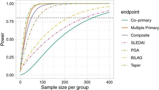 SIM-9356-FIG-0001-c