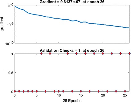 Fig. 4