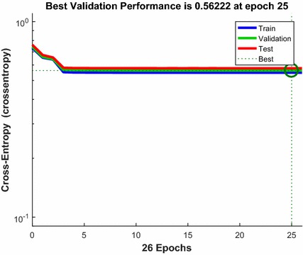 Fig. 3