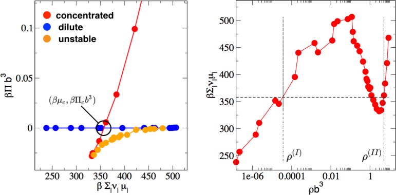 Figure 5—figure supplement 1.