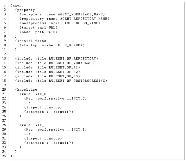 graphic file with name sensors-22-08841-i001.jpg