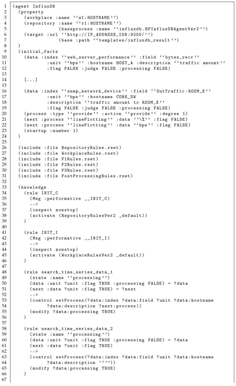graphic file with name sensors-22-08841-i002.jpg