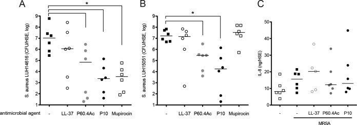 FIG 5