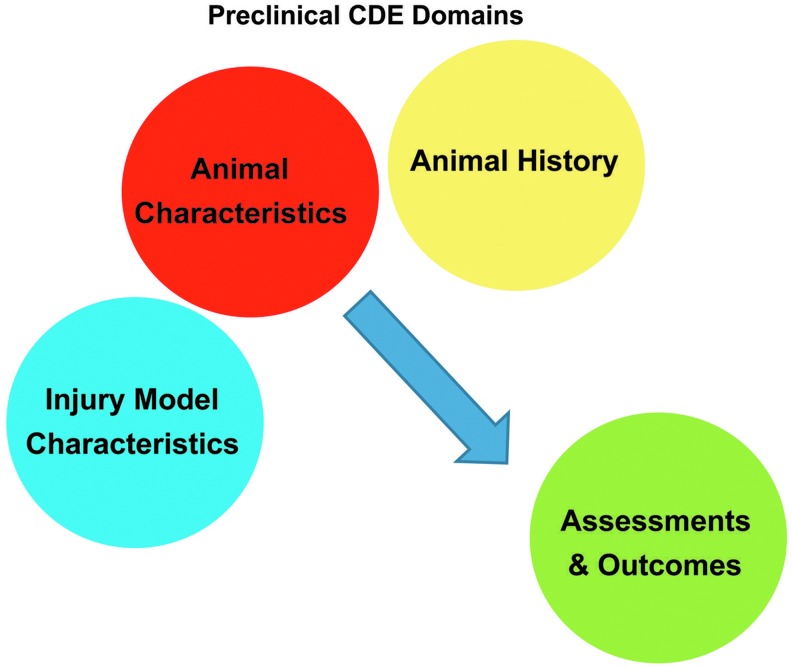 FIG. 1.