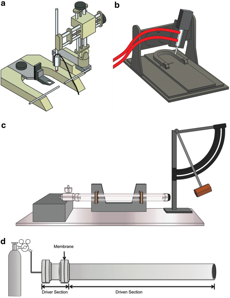 FIG. 2.