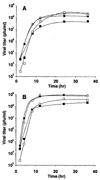 FIG. 8