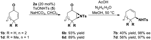 Scheme 4.