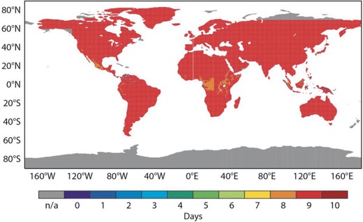 Fig. 9