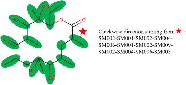 Fig. 2