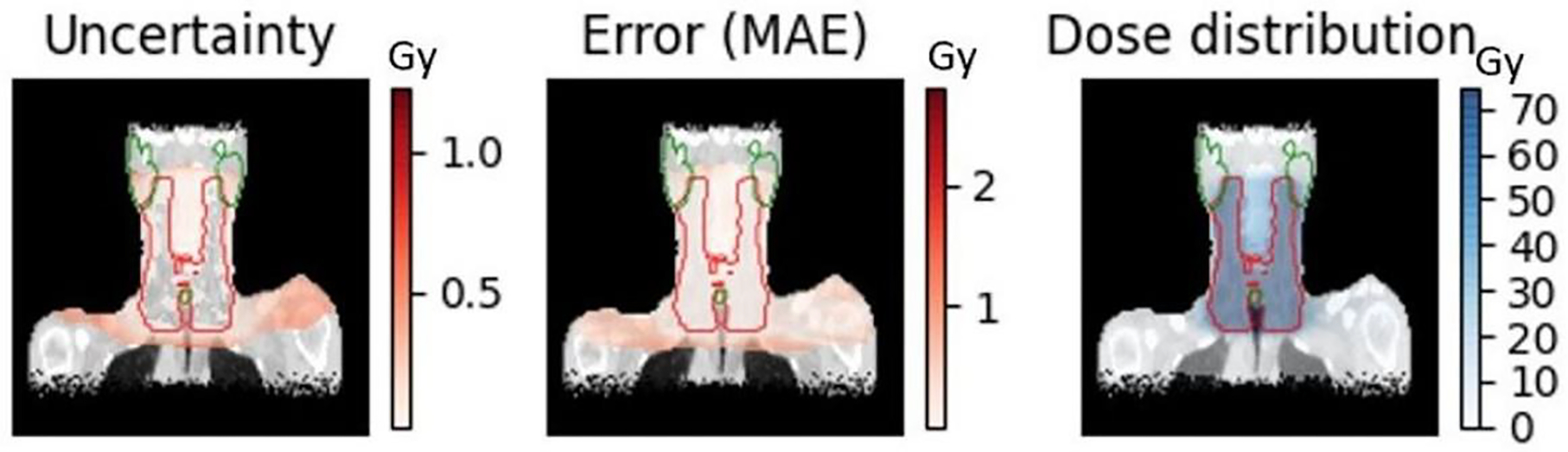 Figure 9.