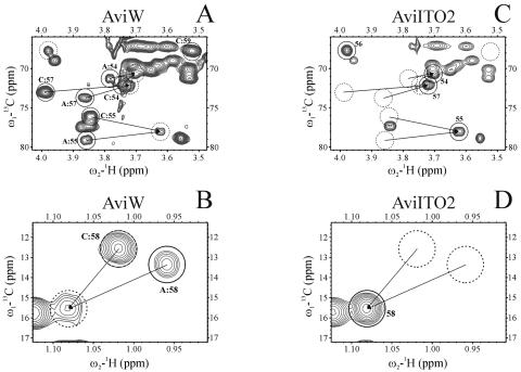 FIG. 3.