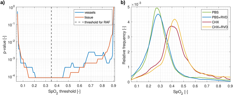 Fig. 9.