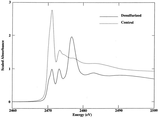 FIG. 5