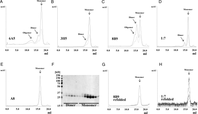 Fig. 2.