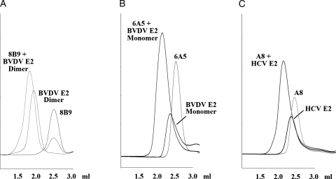 Fig. 3.