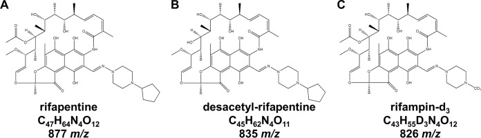 FIG 1