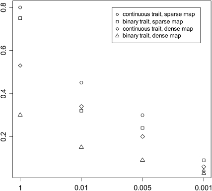 Figure 4.—