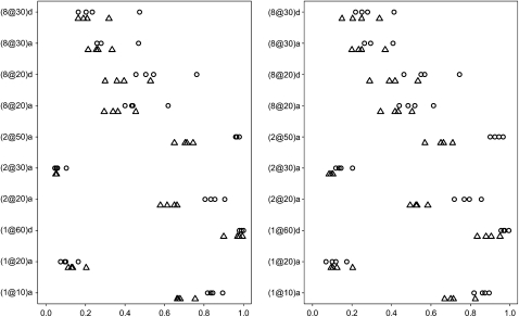 Figure 1.—