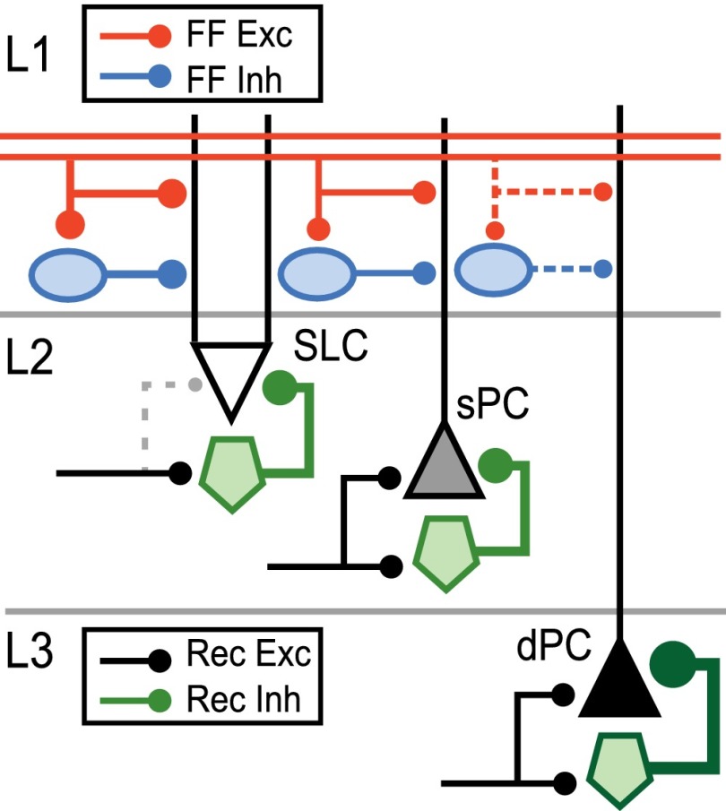 Fig. 4.