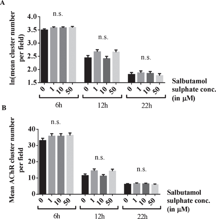 Fig.4