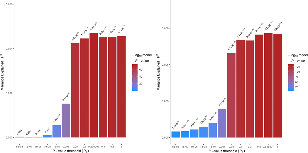 Extended Data Fig. 2