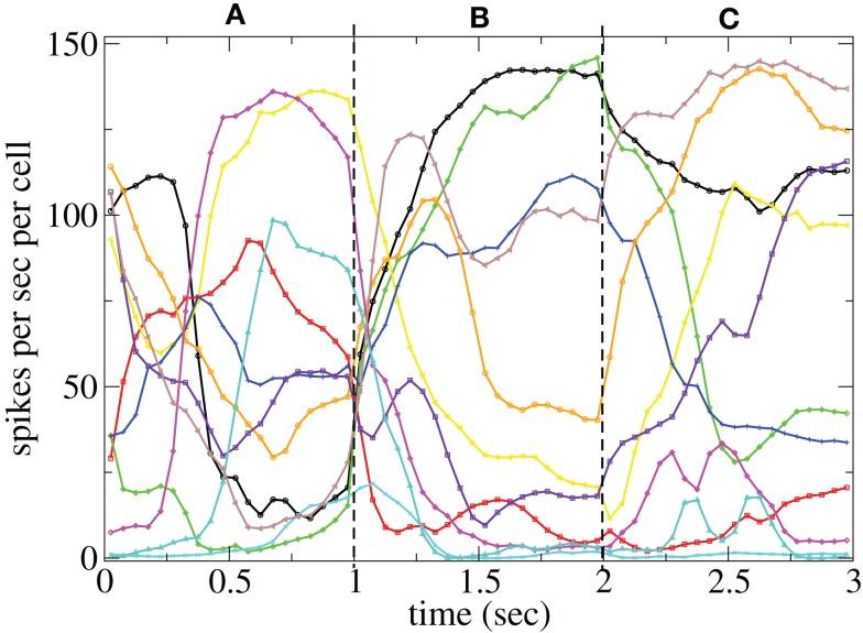 Figure 12