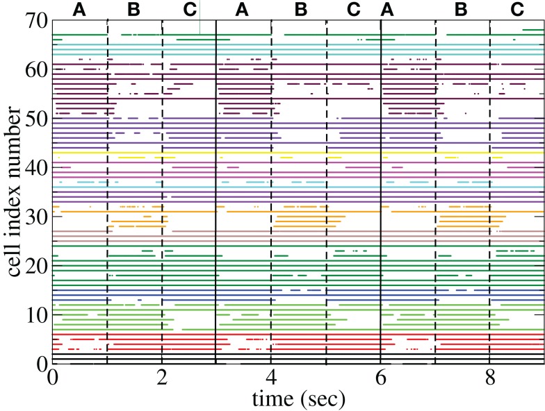 Figure 13