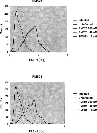 Fig. 2