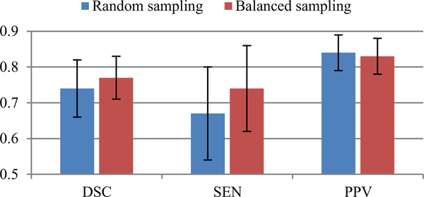 Fig. 11.