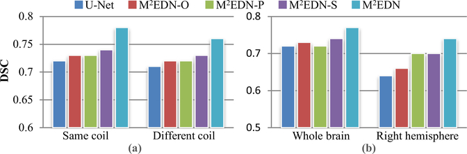 Fig. 12.