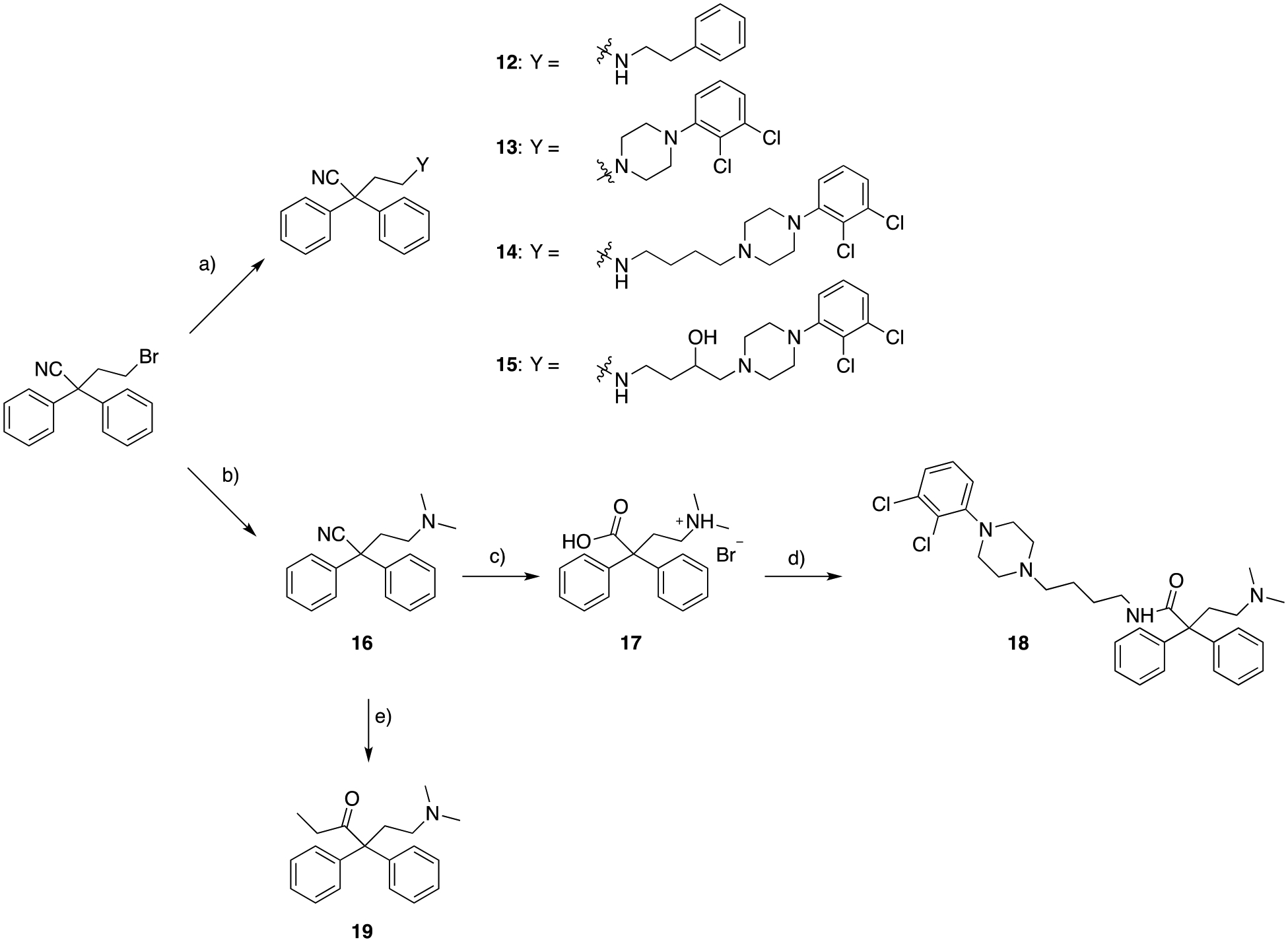 Scheme 1.