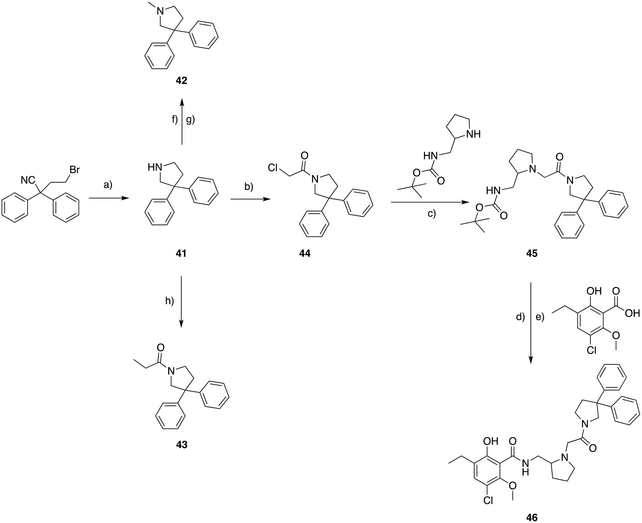 Scheme 7.