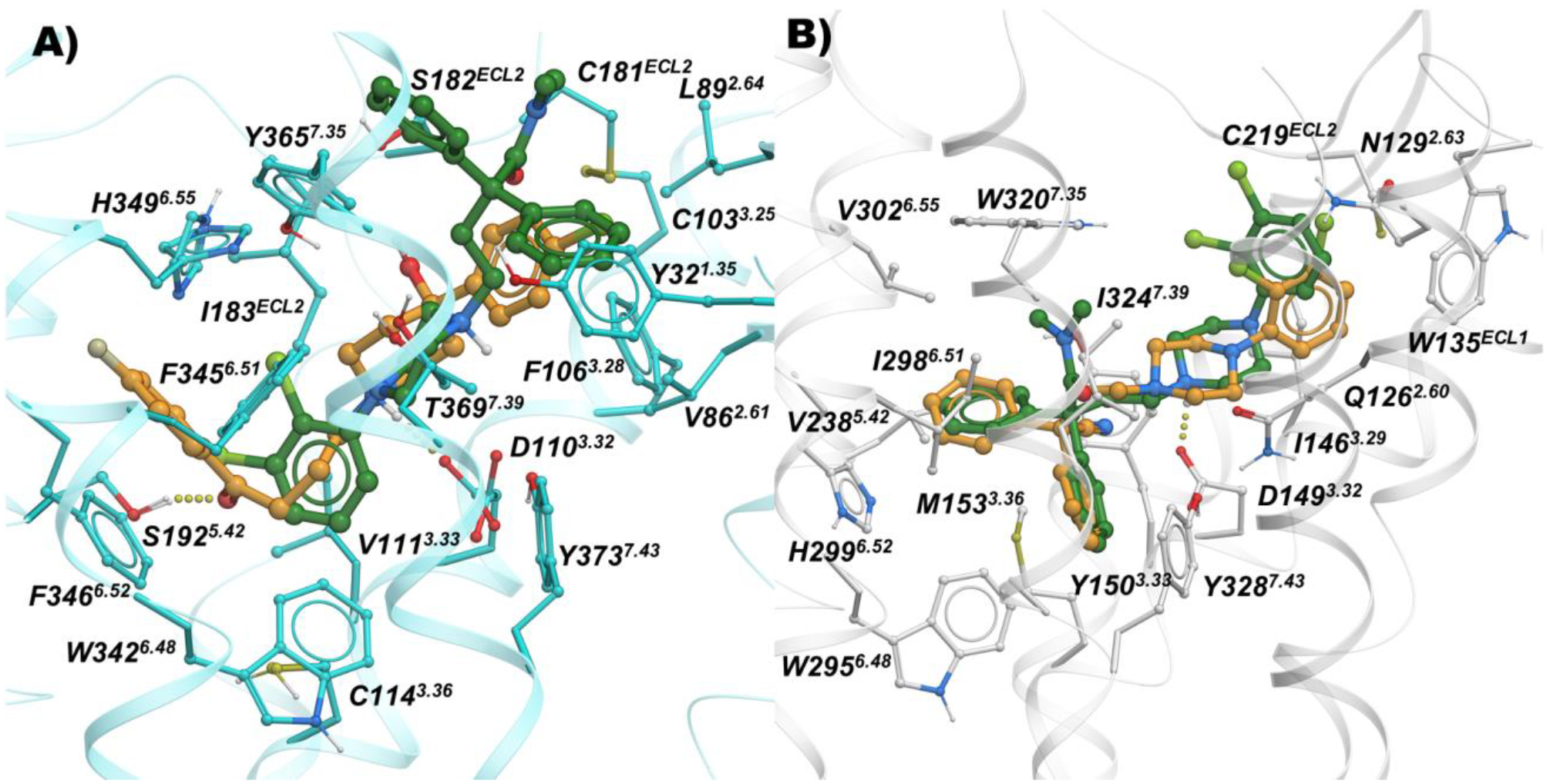 Figure 3.