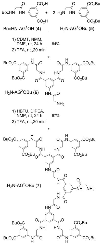 Scheme 2