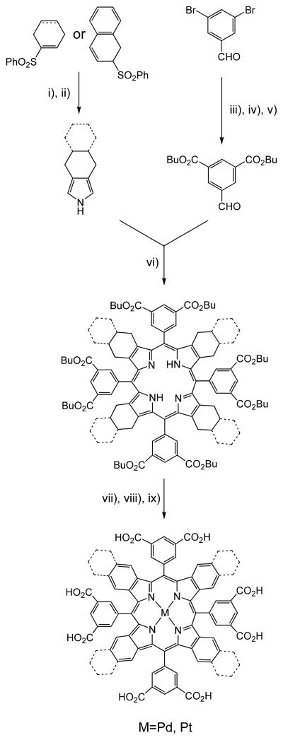 Scheme 1