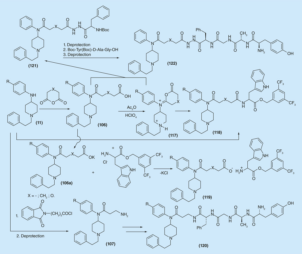 Figure 18