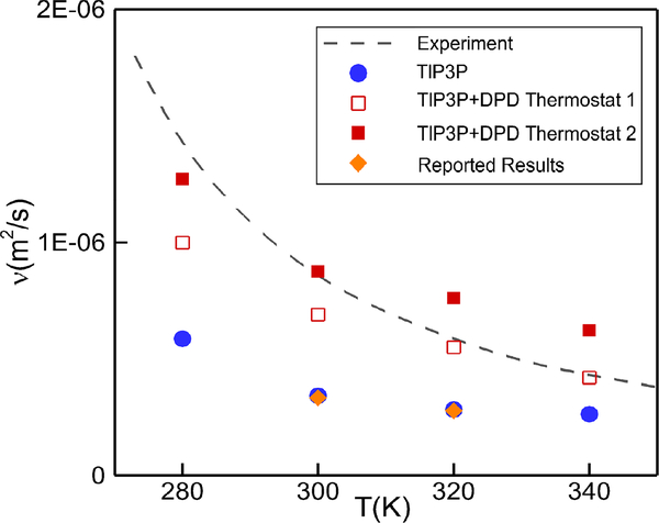 Fig. 2: